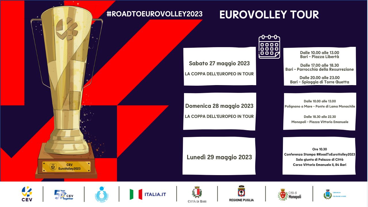 EuroVolley2023 – Nel week end la Coppa dell’Europeo a Bari e provincia