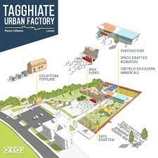 Cavasogni: presentazione del progetto al Parco Tagghiate Urban Factory