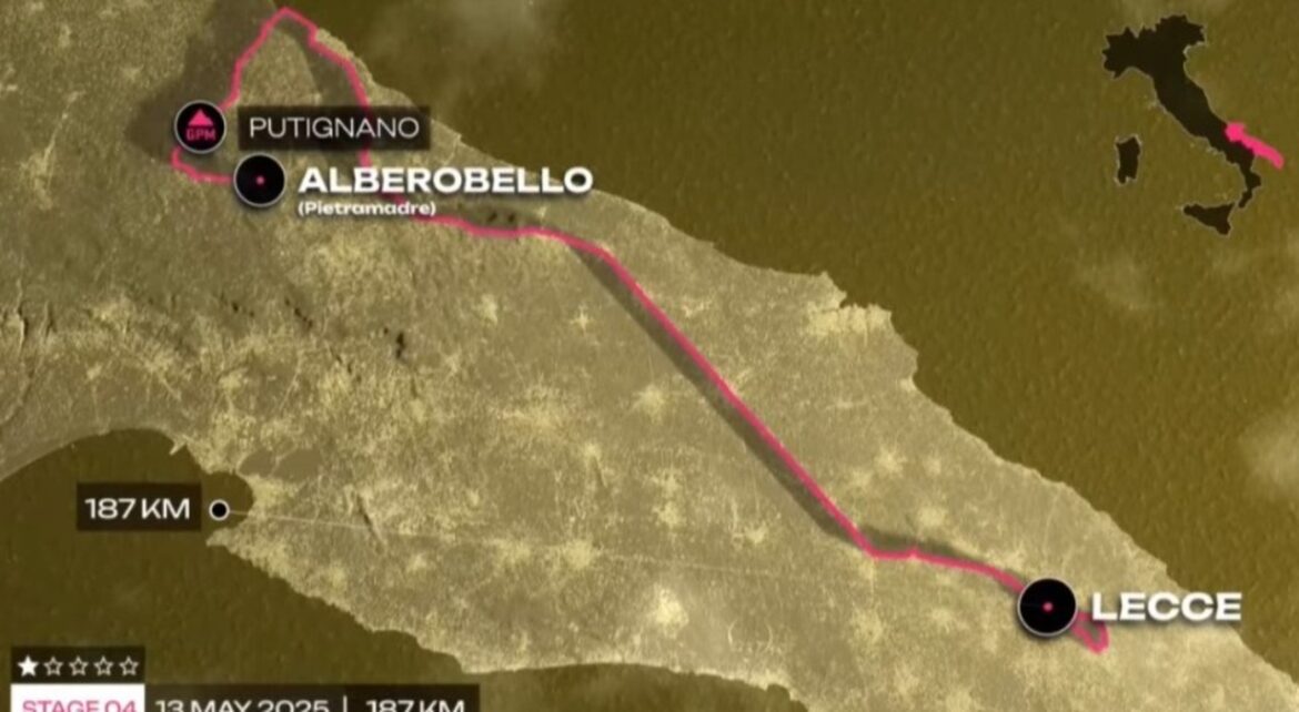 Giro d’Italia